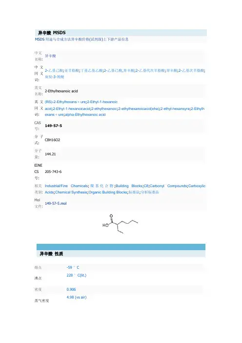 异辛酸MSDS