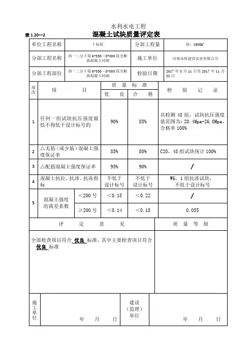 砼试块质量评定表