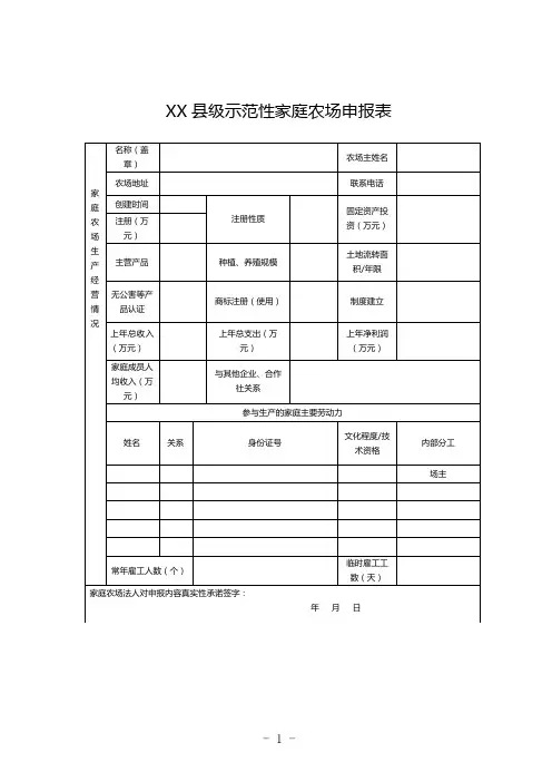 XX县级示范性家庭农场申报表