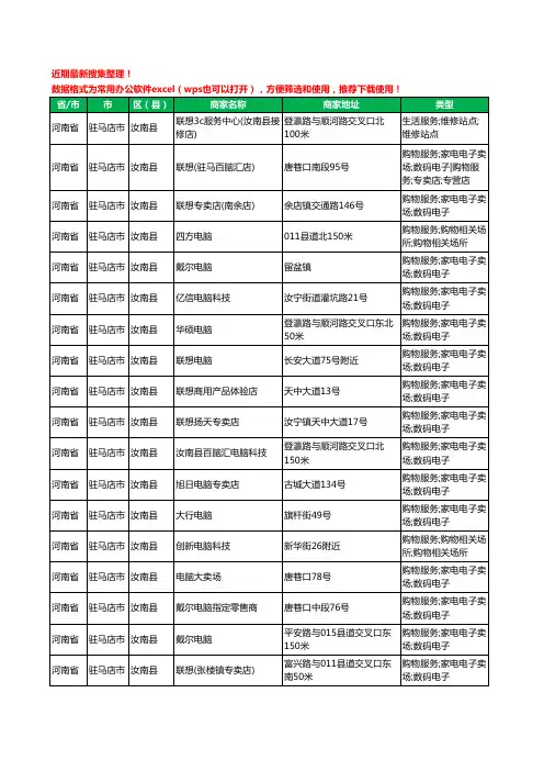 2020新版河南省驻马店市汝南县电脑工商企业公司商家名录名单黄页联系方式大全55家