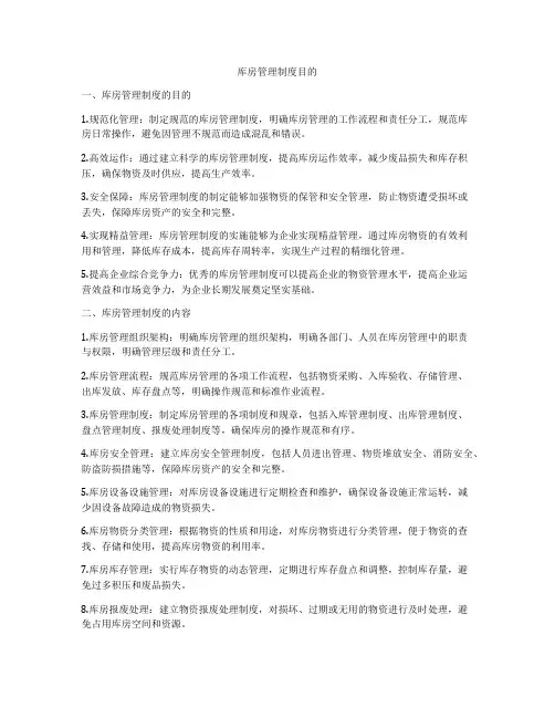 库房管理制度目的