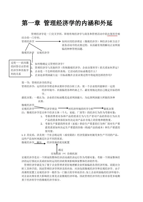 管理经济学教案