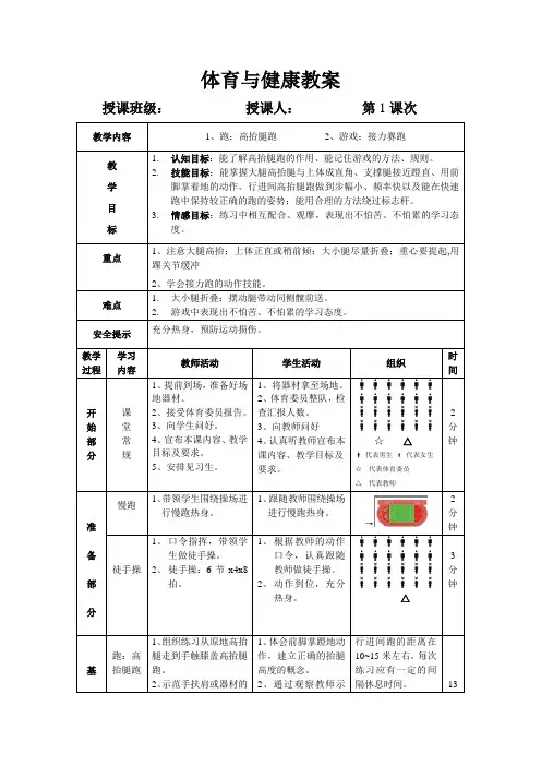 七年级体育与健康下册教案汇编
