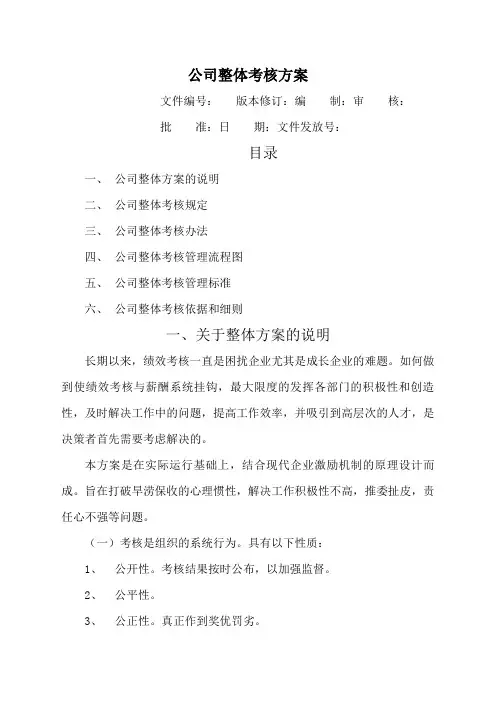 公司整体目标绩效管理方案全套)