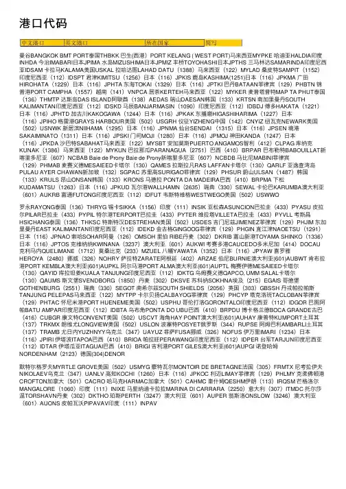 港口代码——精选推荐