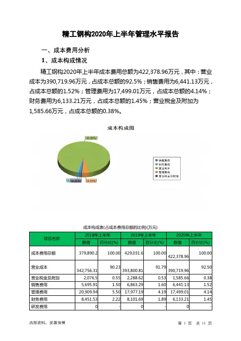 精工钢构2020年上半年管理水平报告