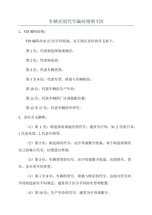 车辆识别代号编制规则VIN