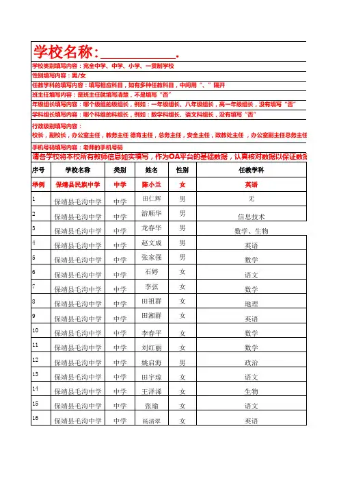 教师个人信息统计表