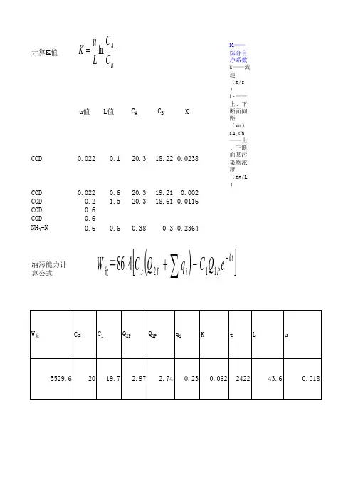 环境影响评价各类指标计算公式