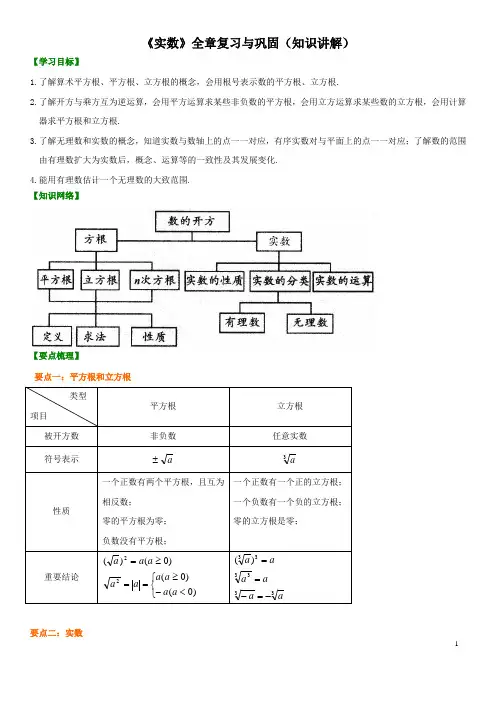 人教版七年级数学下册《实数》全章复习与巩固(知识讲解及考点训练)