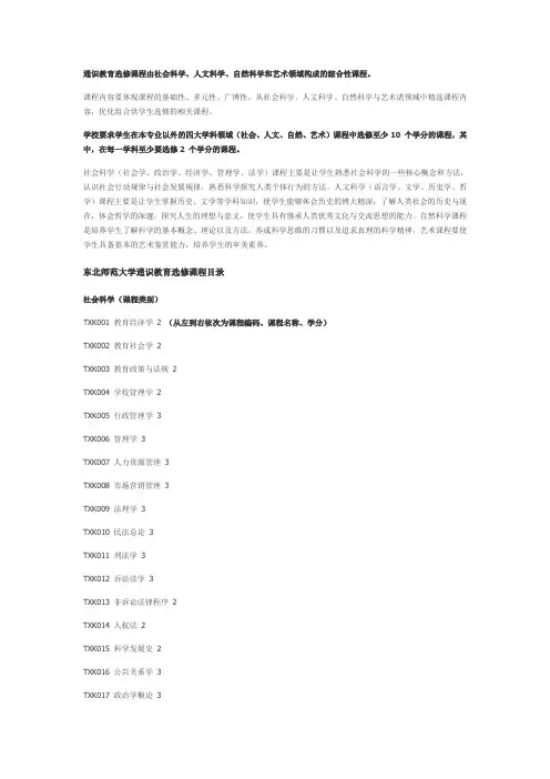 选修课类别