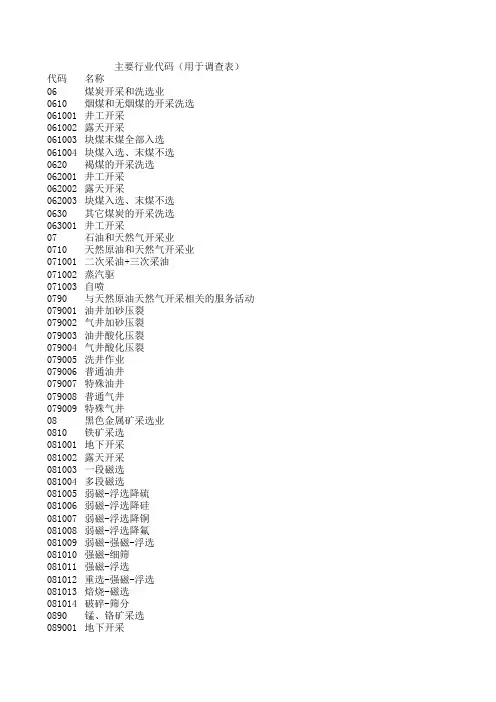 主要行业代码(用于调查表)