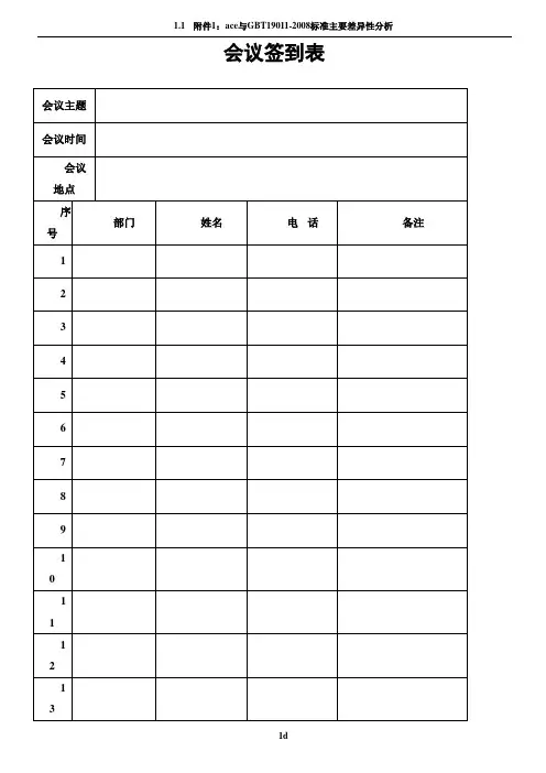 会议签到表(通用版)