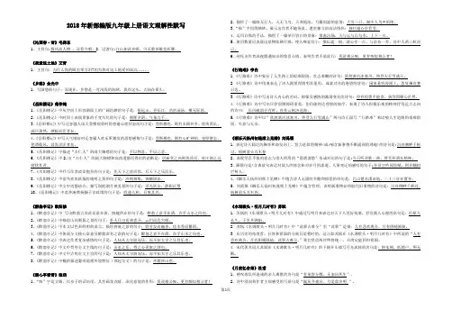 九年级全册默写教师用(含答案)