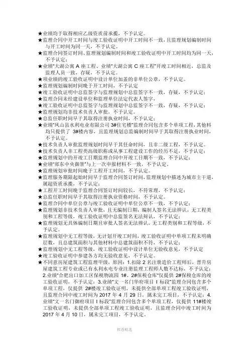 监理单位甲级资质申报不予认定问题