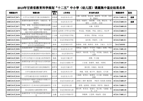 安教发〔2015〕476号
