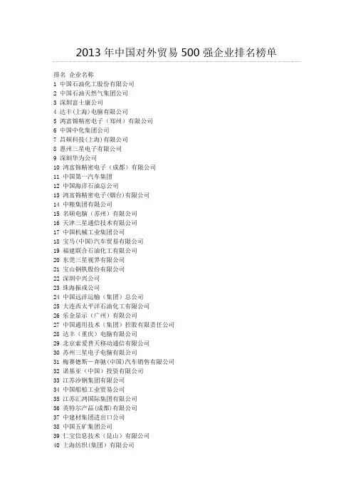 2013年中国对外贸易500强企业排名榜单