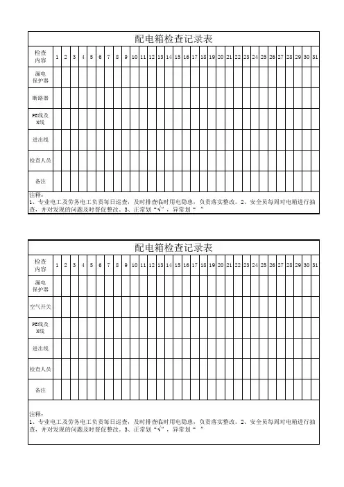电箱每日巡查表
