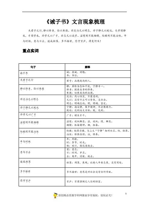 04+《诫子书》文言现象梳理-【文言现象梳理】初中语文课内39篇文言文阅读系列(统编版 (1)
