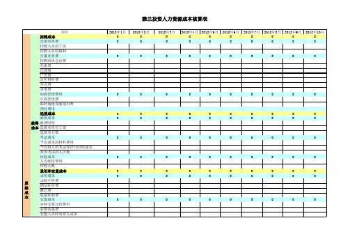 人力成本核算表