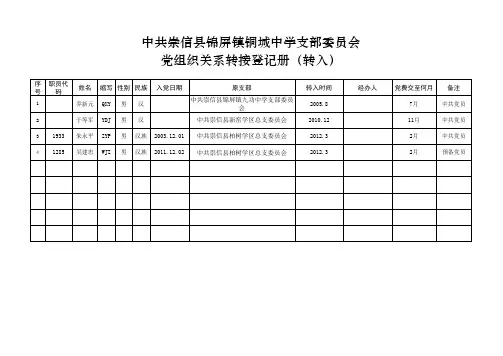 3-1、党组织关系转接登记册(转入)