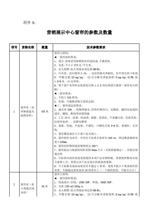 营销展示中心窗帘制作技术参数及工艺要求