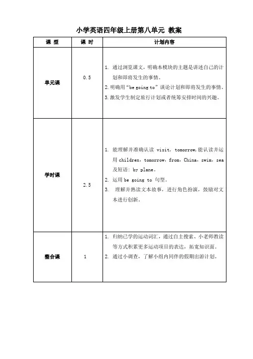小学英语四年级上册第八单元 教案