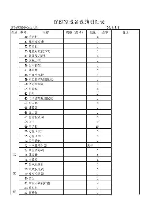 保健室设备设施明细表
