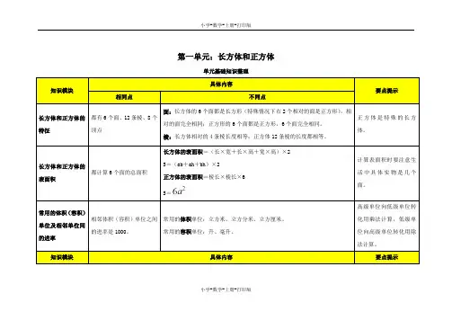 苏教版-数学-六年级上册-整理复习：长方体和正方体