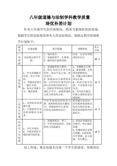 八年级道德教学质量培优补差计划