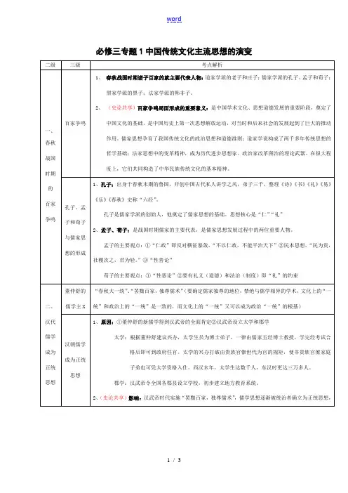 必修三专题1中国传统文化主流思想的演变