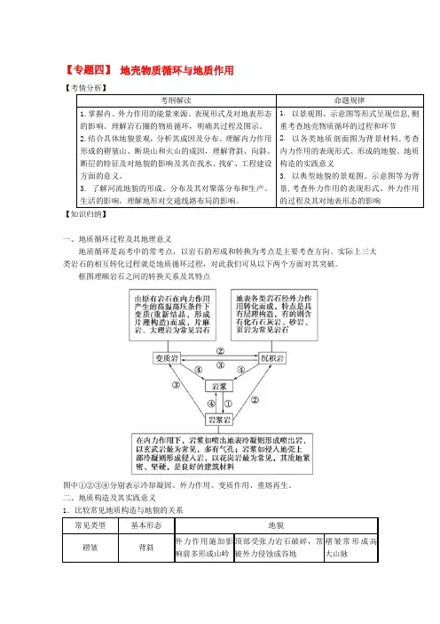 最新届高三地理二轮复习 专题四 地壳物质循环与地质作用精品教学案名师精编资料汇编