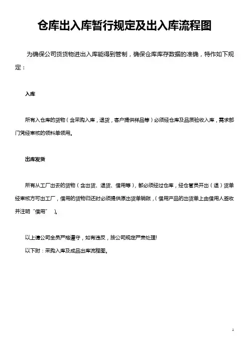 仓库出入库管理规定及流程图