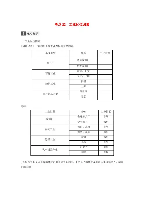 2017届高考地理二轮复习 专题八 区域产业活动 考点22 工业区位因素