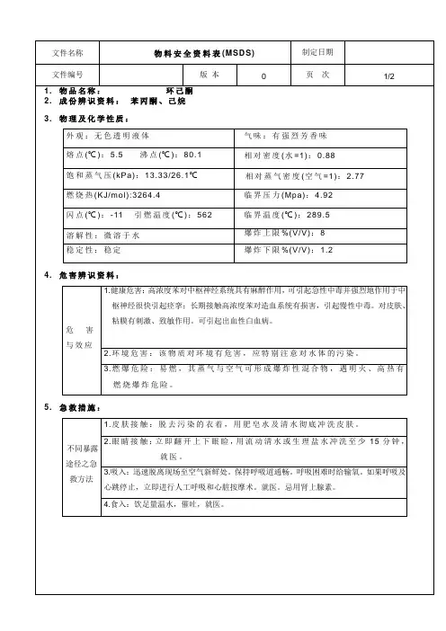 环己酮安全技术说明书(MSDS)