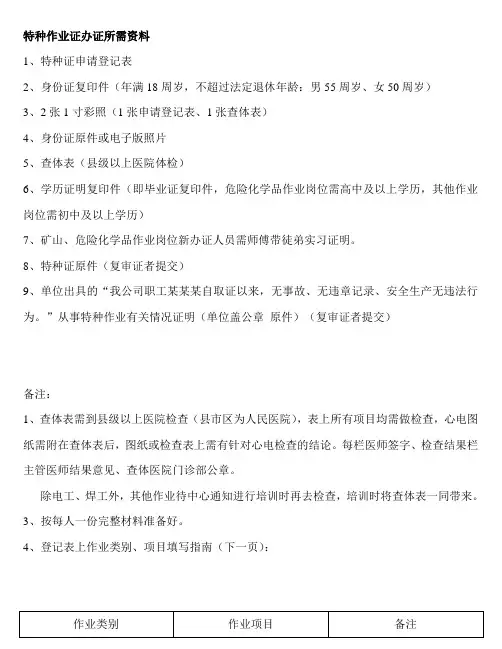 特种作业证办证所需资料
