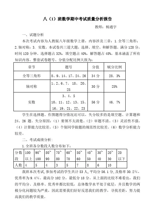 八班数学期中考试质量分析报告