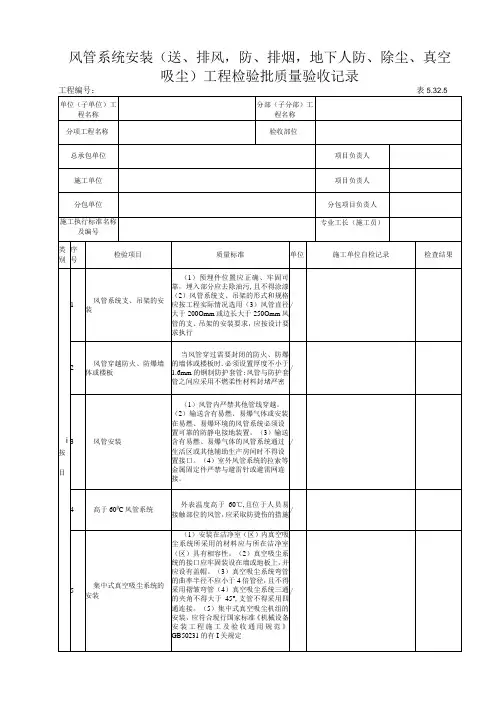 5325风管系统安装送排风,防排烟,地下人防除尘真空吸尘)工程检验批质量验收记录