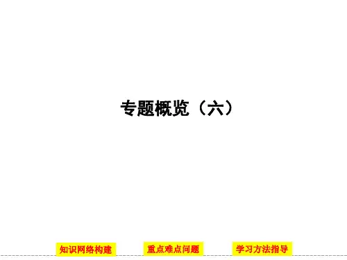 浙江学业水平必修三课件：专题概览六
