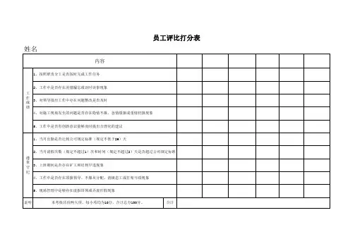 员工评比打分表