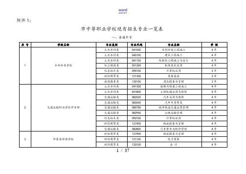 北京市中等职业学校现有招生专业一览表