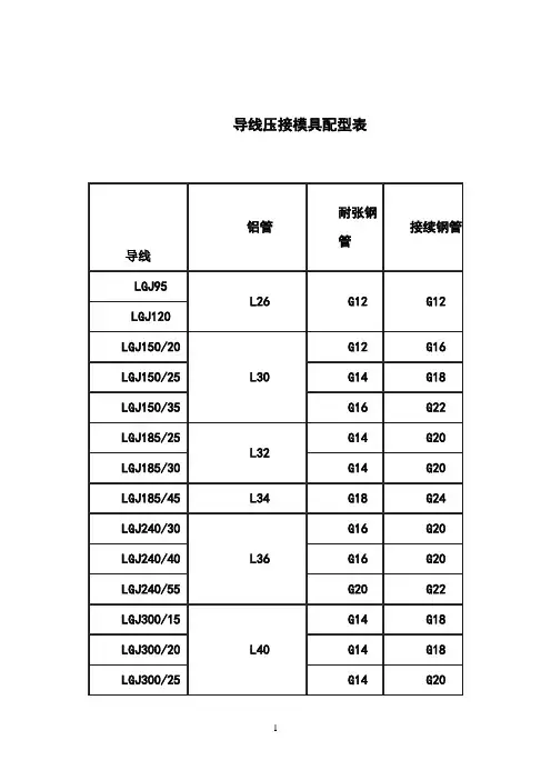 导线压接模具配型表