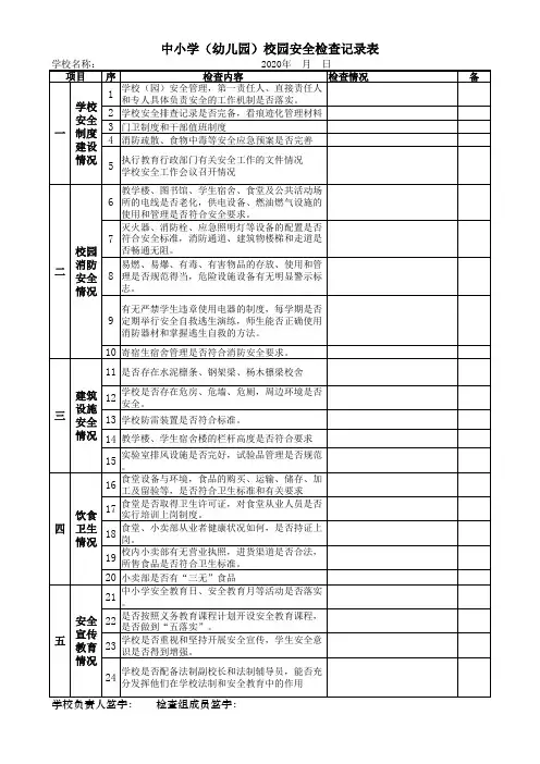 中小学(幼儿园)校园安全检查记录表