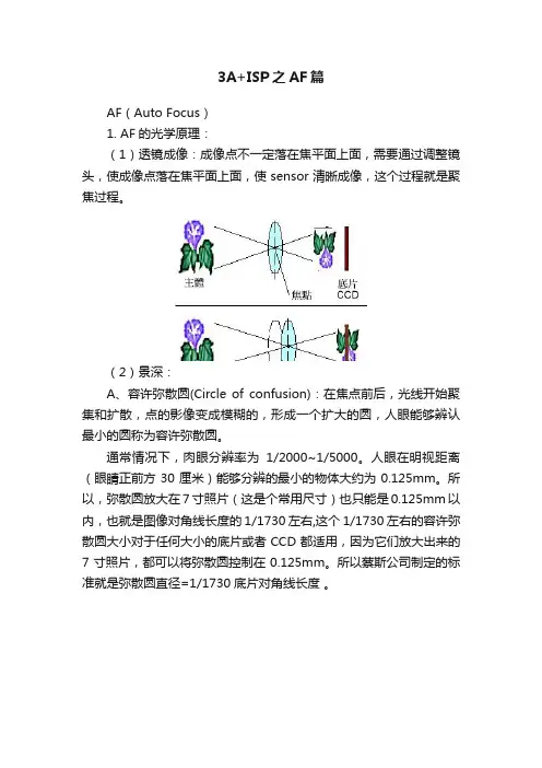 3A+ISP之AF篇