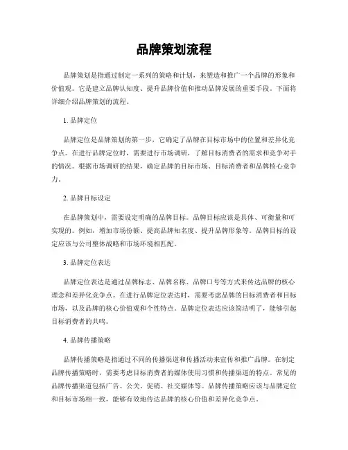 品牌策划流程