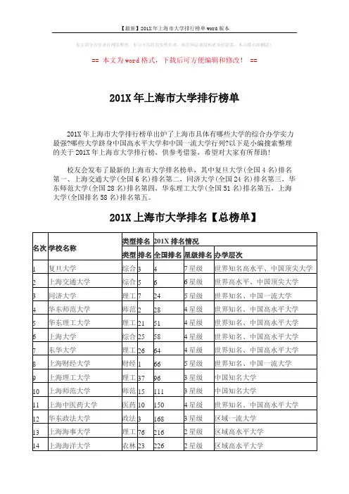 【最新】201X年上海市大学排行榜单word版本 (2页)