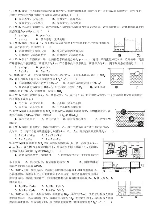 压力、压强、浮力选择题及详细解析