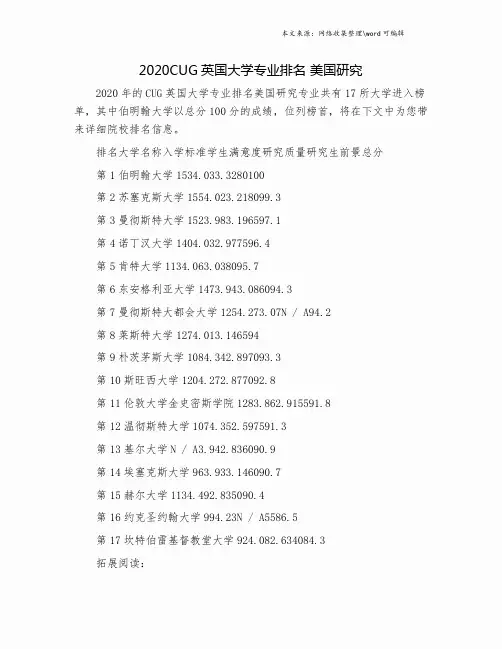 2020CUG英国大学专业排名 美国研究.doc
