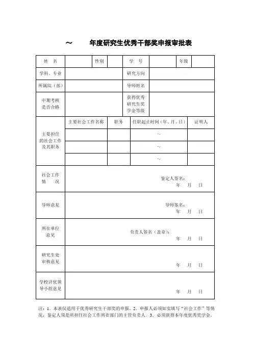 研究生优秀干部奖申报审批表