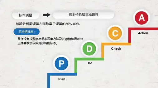 PDCA循环管理血液科品管圈降低采集血液样本不合格率课件PPT